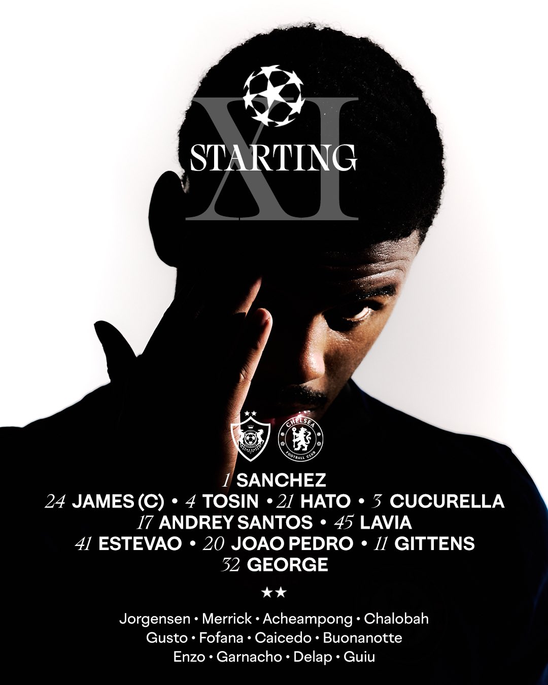 Comienza el partido fuera de casa del Chelsea contra el Qarabag: Gittens, George y Hutto están en la lista
