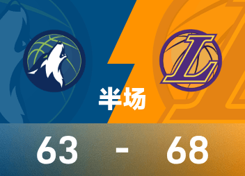 Entretiempo de la NBA: Doncic explota con 32 puntos, los Lakers lideran 68-63 sobre los Timberwolves