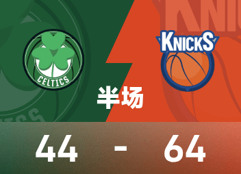 Medio tiempo de la NBA: Los Verdes anotaron 6 puntos en 8 minutos y los Knicks lograron un 28-6 para completar la reversión.