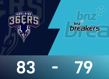 Informe de batalla de la NBL: Cotton 23 puntos, Adelaide 36ers vencieron por poco a New Zealand Destroyers 83-79