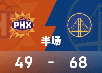 Medio tiempo de la NBA: Moody anotó 13 puntos, los Warriors anotaron 10 puntos y los Warriors lideraron a los Suns 68-49.