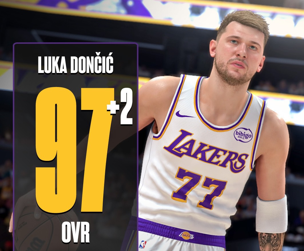 Actualización del valor de habilidad 2K26, Doncic +2 aumentado a 97, Wenban y Curry aumentados a 95