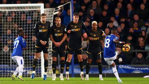 Everton vs lobos